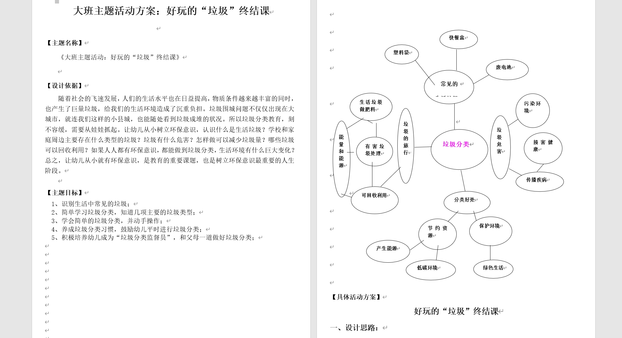 图片[1]-国家开放大学《幼儿园课程与活动设计》期末大作业答案-电大资源网