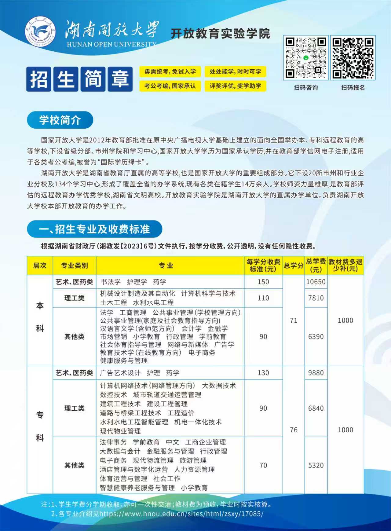 图片[2]-招生专栏-电大资源网